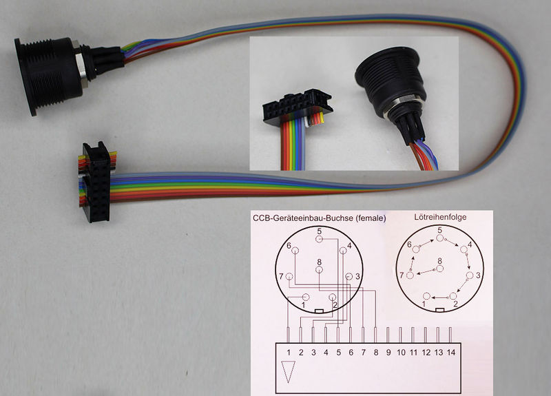 Datei:Comm4 CCB Kabel.jpg